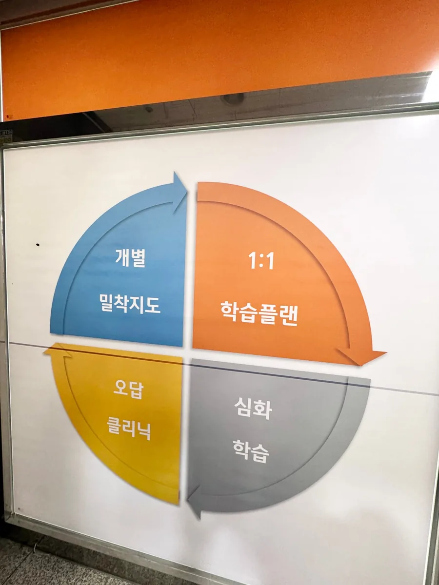 하남풍산점 지점 사진 4
