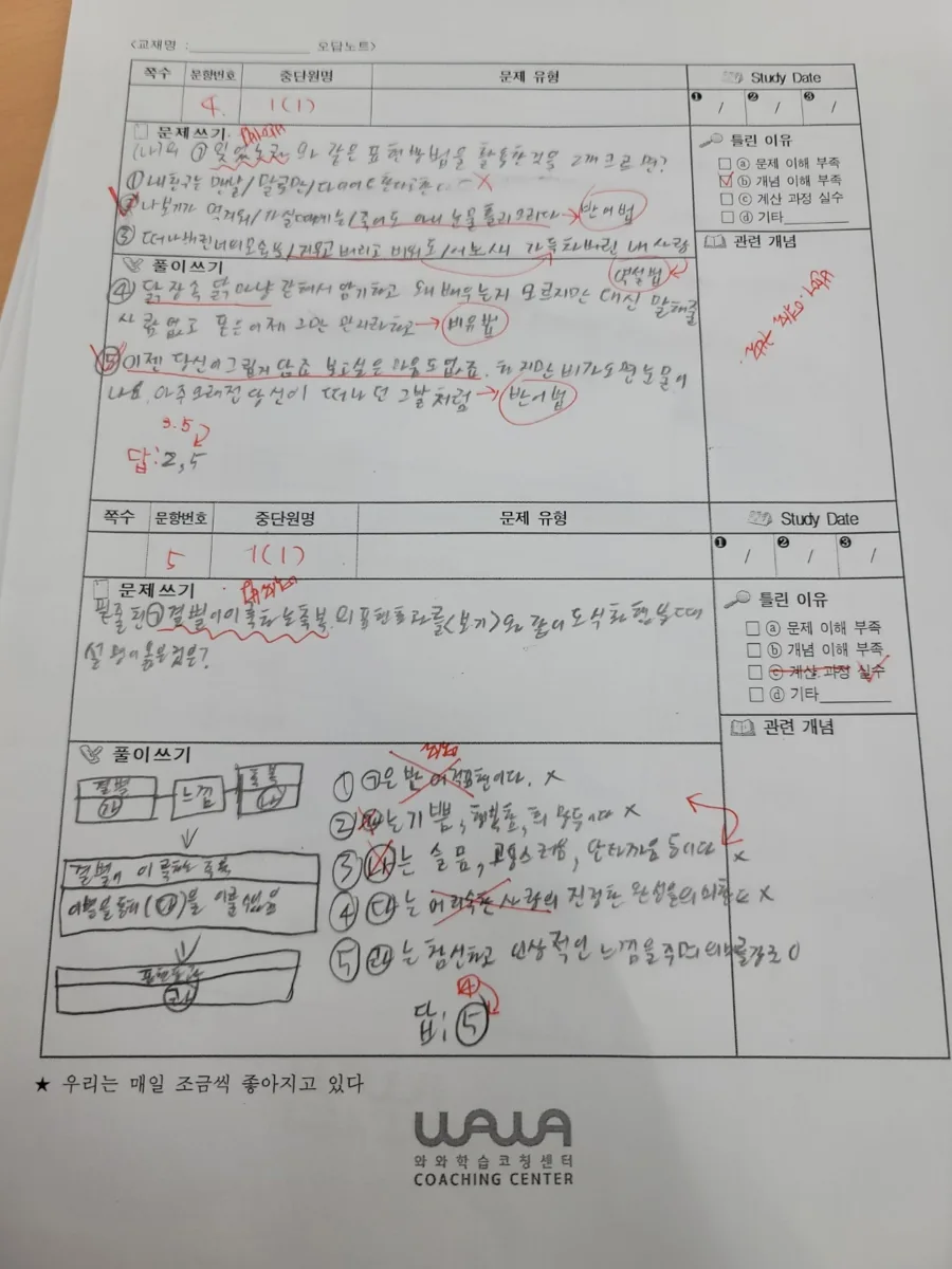 당산점 지점 사진 3
