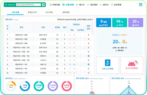 AI 국어 프로그램 안내